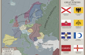 A Very Strange World War I: Sarmatia and the Spanish Empire against the Central Powers, led by France
