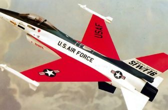 The American-Style Golden Eagle: Why the Revolutionary F-16 FSW with a Reverse-Swept Wing Never Conquered the Skies