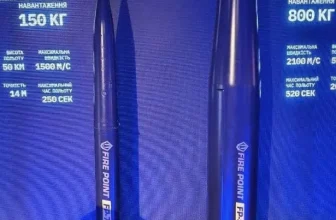 A New Threat from the Sky. What Are Ukraine’s New FP-7 and FP-9 Missiles? Let’s Take a Closer Look at Their Capabilities and Origins!