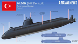 Turkey is joining the ranks of countries that build diesel-electric submarines. The MILDEN (Milli Denizaltı) submarine has been laid down at the shipyard in Gölcük.