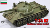 The Bulgarian T-34-62. What if Bulgaria had produced the T-34?
