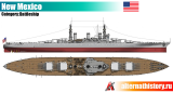 Superbattleships, or Senator Benjamin Tillman’s Unrealistic Delusion. 24 main-caliber guns. Who has more?