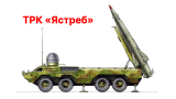 The History of the Most Unusual Soviet Tactical Missile System, the “Yastreb.” Why Would a Tactical Missile System Need Radar?
