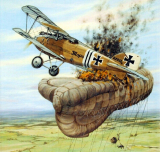German Fighters vs. Allied Tethered Balloons. Part 1: The Battle Against the "Eyes of the Artillery"
